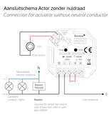 Iluminize Iluminize ZigBee Hue Dimmer NN Push button 200W/400W