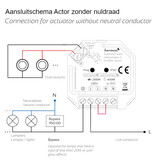 Iluminize Iluminize ZigBee Hue Dimmer NN Push button 200W/400W