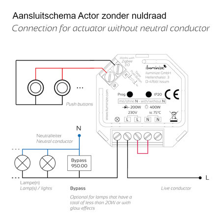 Iluminize Iluminize ZigBee Hue Schakelaar NN Push button 200W/400W