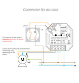 Iluminize Iluminize ZigBee Hue Roller Shutter Switch