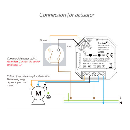 Iluminize Iluminize ZigBee Hue Roller Shutter Switch