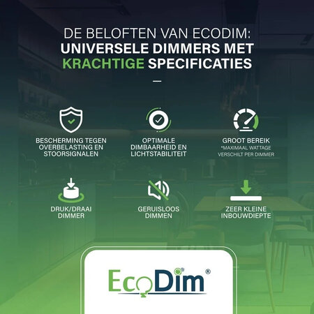 ECODIM EcoDim Matter Smart LED Draaidimmer 0-250W