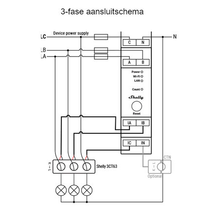 SHELLY Shelly PRO 3EM-3CT63