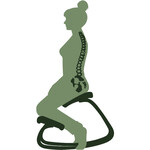 Ergonomie