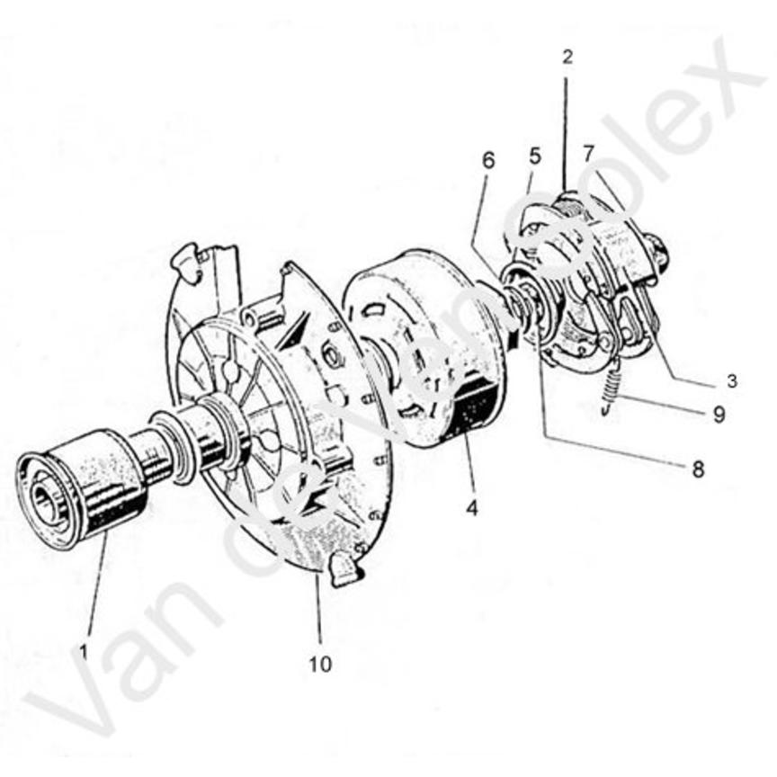 Embrayage