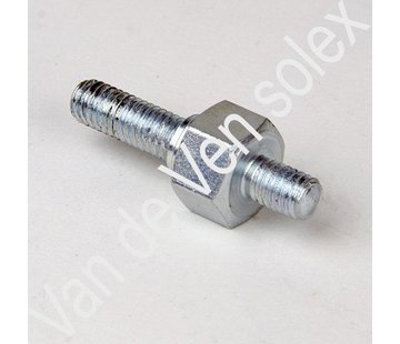 10. Bevestigingsschroef voorrem