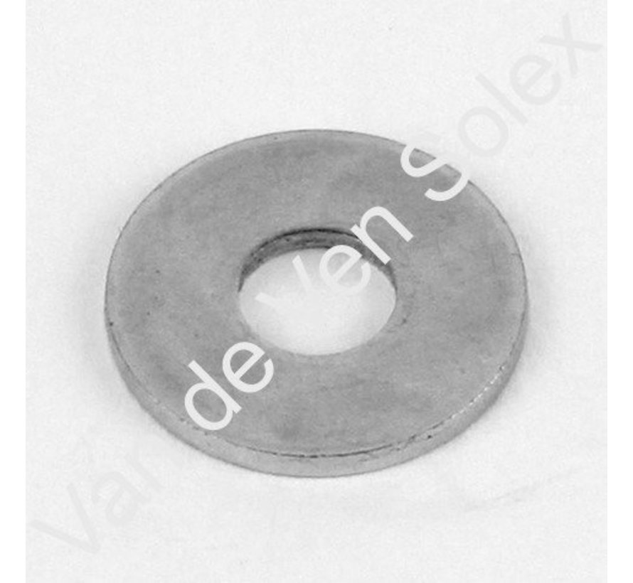 11. Guidage moteur