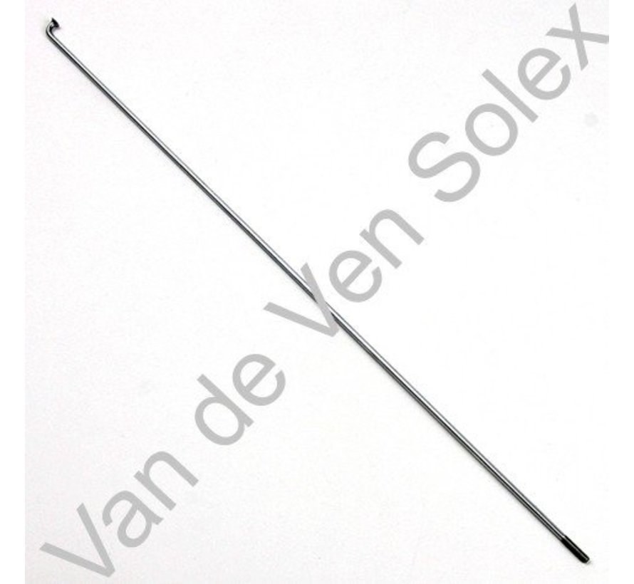 08. Valve lever spoke operated