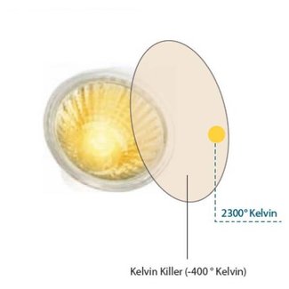 Kelvin filter (maakt de lichtkleur geler) voor spot 5cm