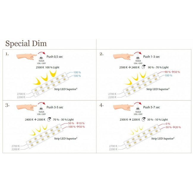 Lange hanglamp landelijk brons, nikkel, chroom