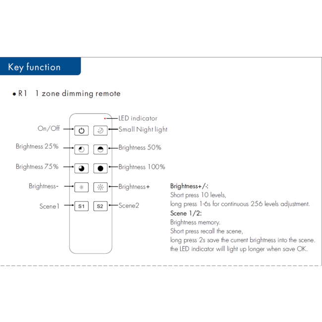 Télécommande pour transfo 220V pour 3-015, 3-016 en 3-017