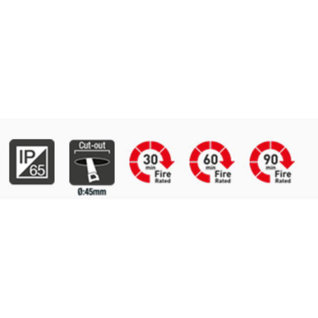 GU10 inbouwspot ip65 brandvertragend 65mm zwart, wit, grijs