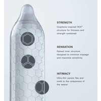 HEX Condooms (doosje 12 condooms)
