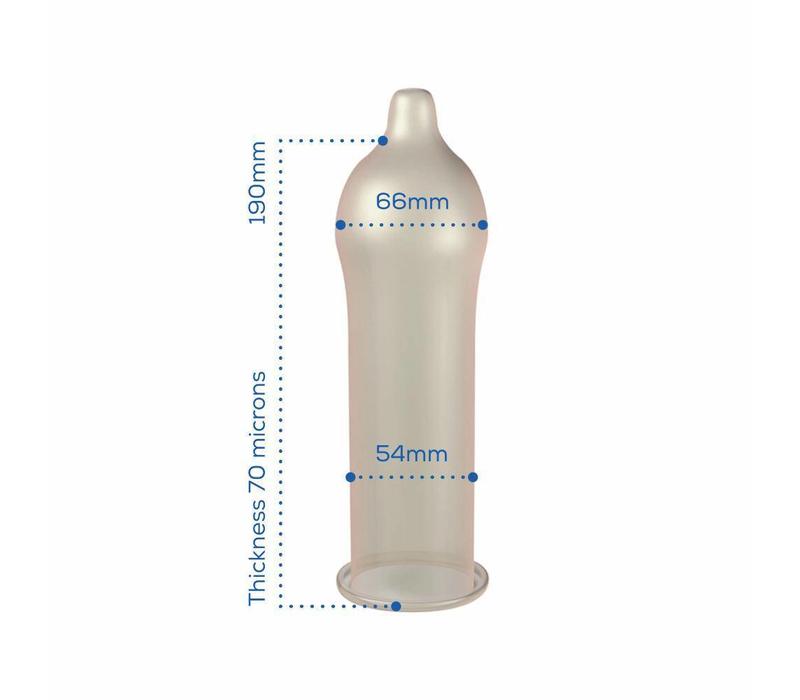 Red Ribbon 144 condooms