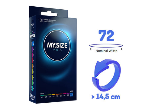 MySize PRO 72