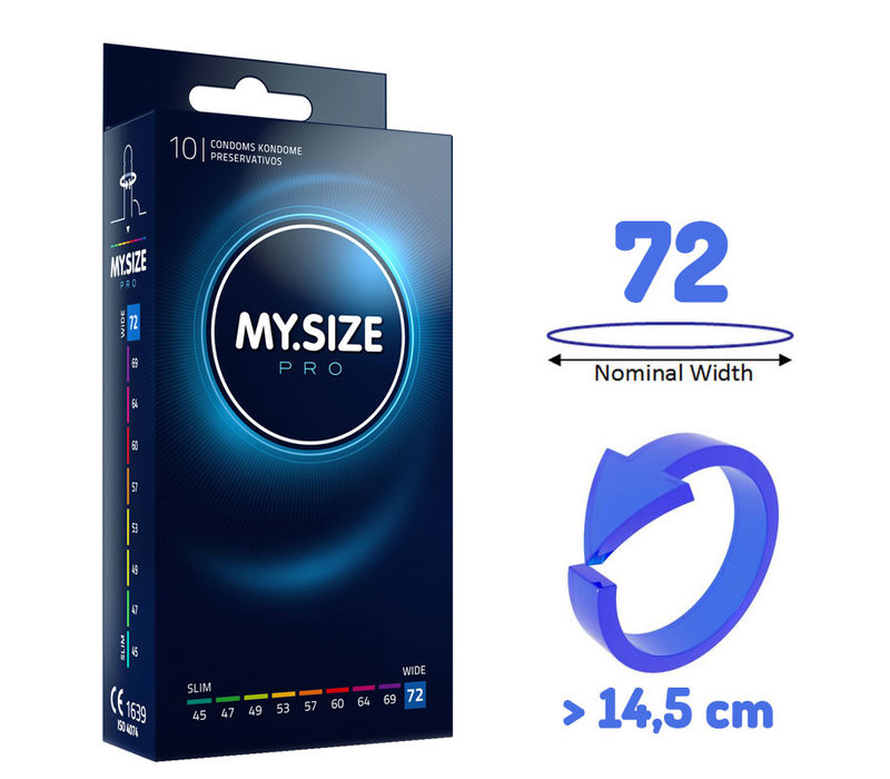 MySize Pro 72 - XXXXL de breedste condooms met nominale breedte 72mm -  Condoom Anoniem