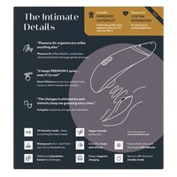 Premium 2 - Luchtdrukplezier met 14 intensiteitsniveaus