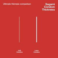 Original 0.02 (54mm) - ultradunne latexvrije condooms