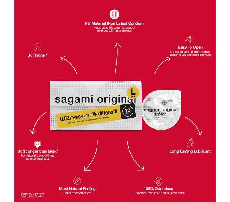 Original 0.02 Size L (58mm) - ultradunne latexvrije condooms