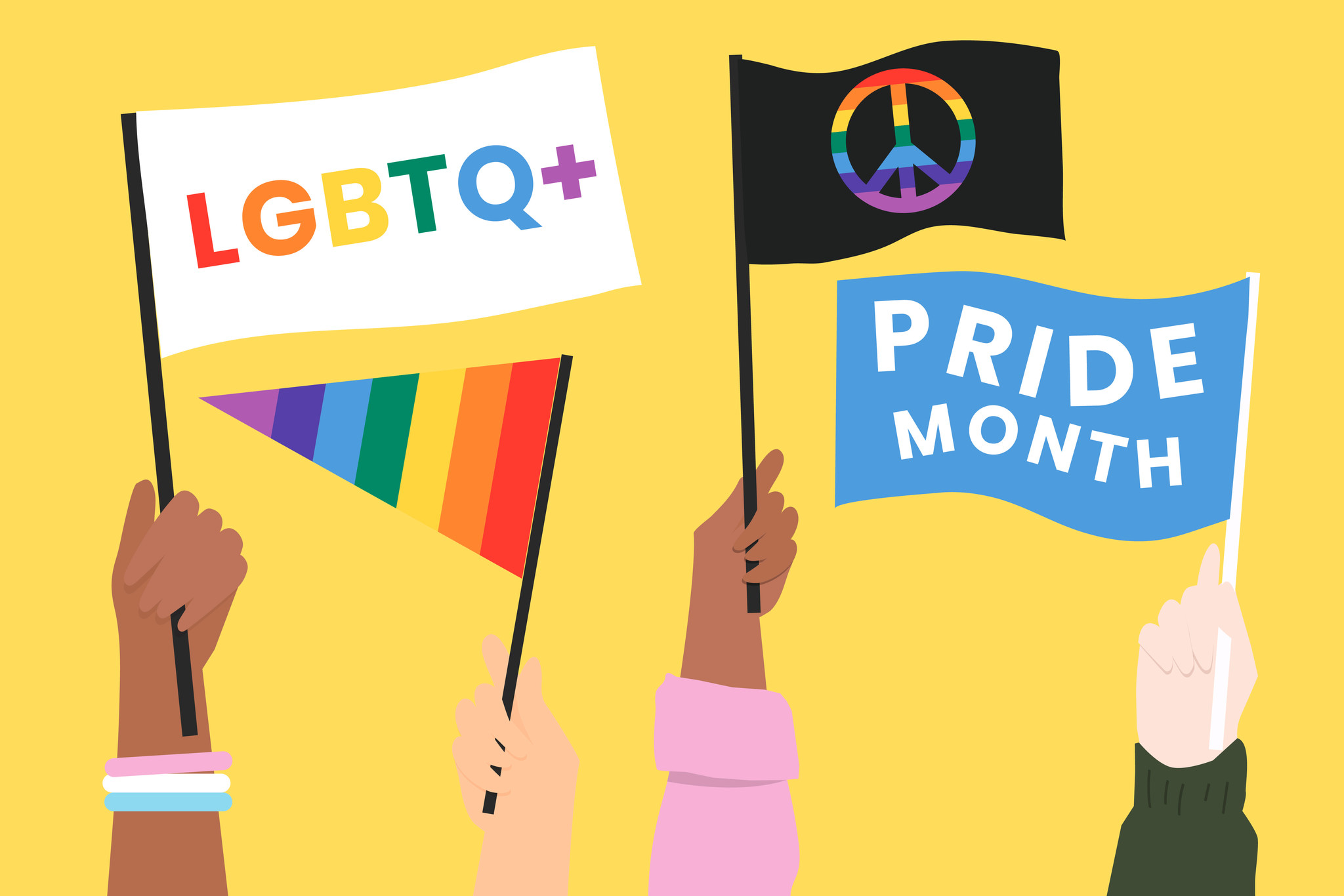 Stonewall-rellen;  het begin van de beweging voor de rechten van de LGBTQ+-community