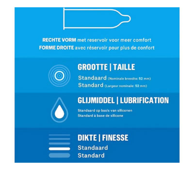 Slim Fit (Basic) condooms