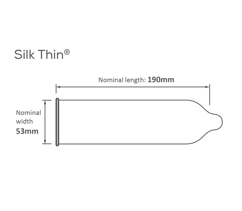 Silk Thin - ultradunne condooms