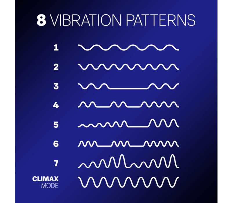 Tease & Vibe - 2 in 1 Vibrator and Teaser