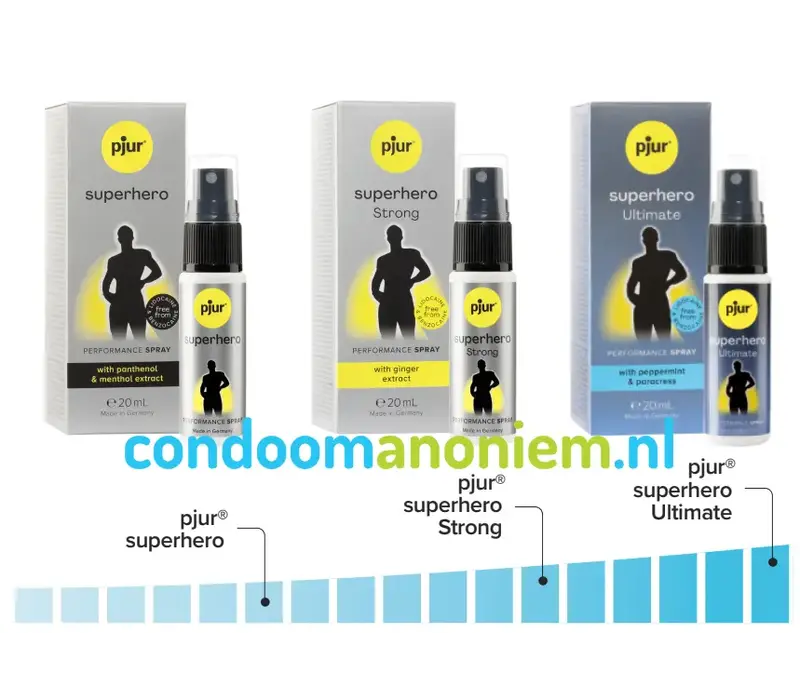 Superhero STRONG Performance spray (20ml)