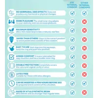 Vrouwencondoom met beenbandjes