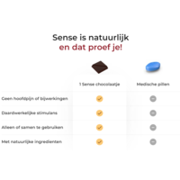 Chocolade & Massage kaars