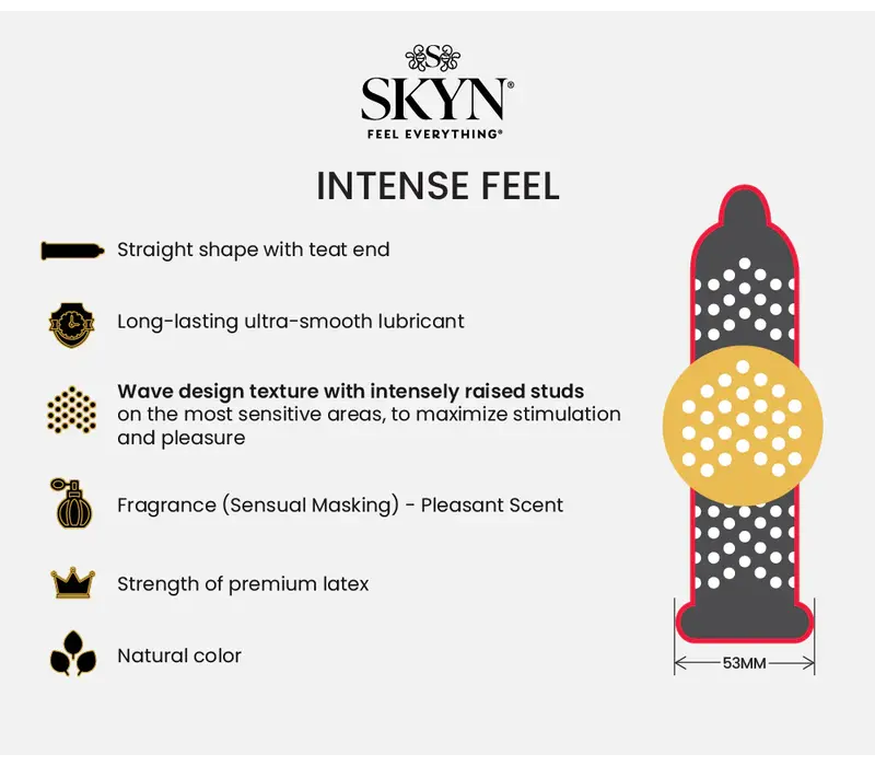 Intense Feel latexvrije condooms