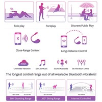 Lush 2 - Vibrator ei met app