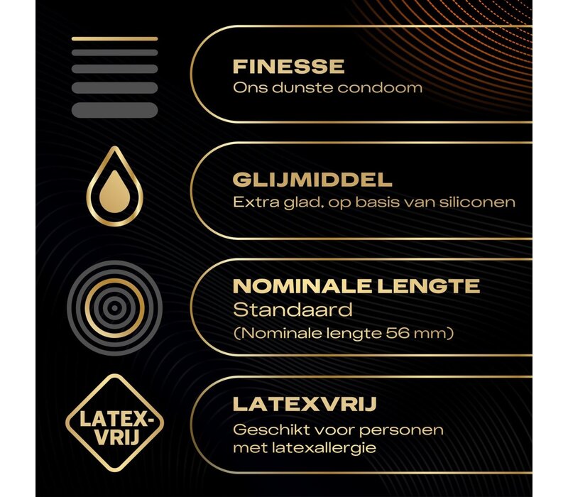 Intensity latexvrije condooms