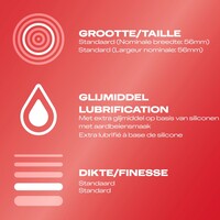 Sexy Strawberry 20 condooms met aardbeismaak