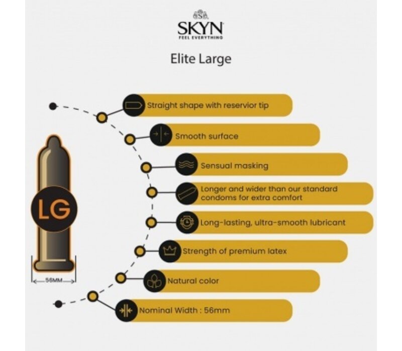Large King Size Latexvrije condooms