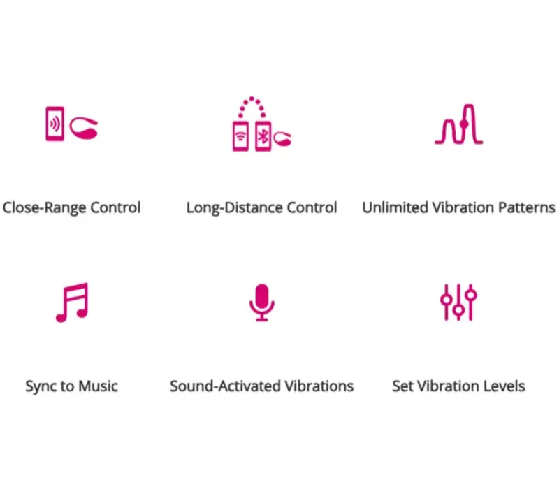 Nora G-spot vibrator met app