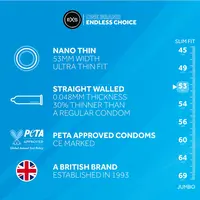 Nano Thin - ultradunne condooms