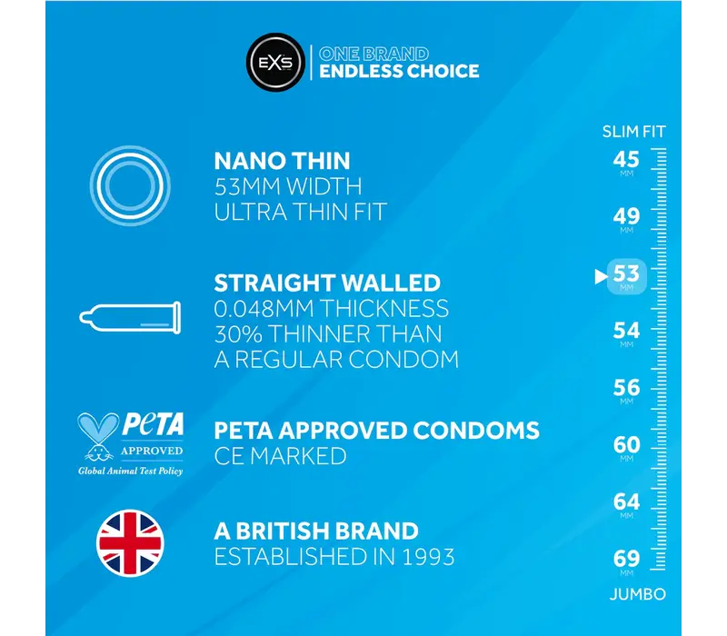 Nano Thin - ultradunne condooms