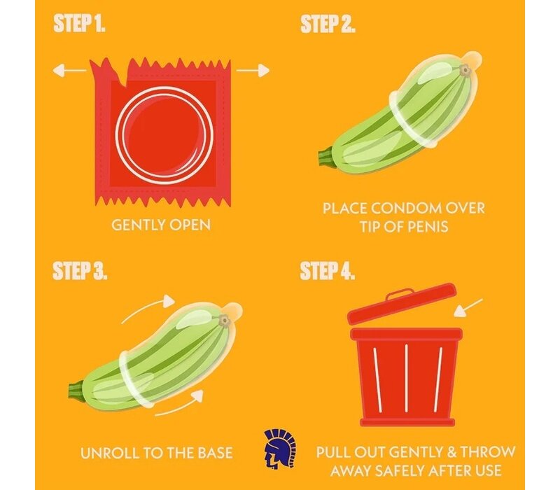 Magnum BareSkin Large size condooms