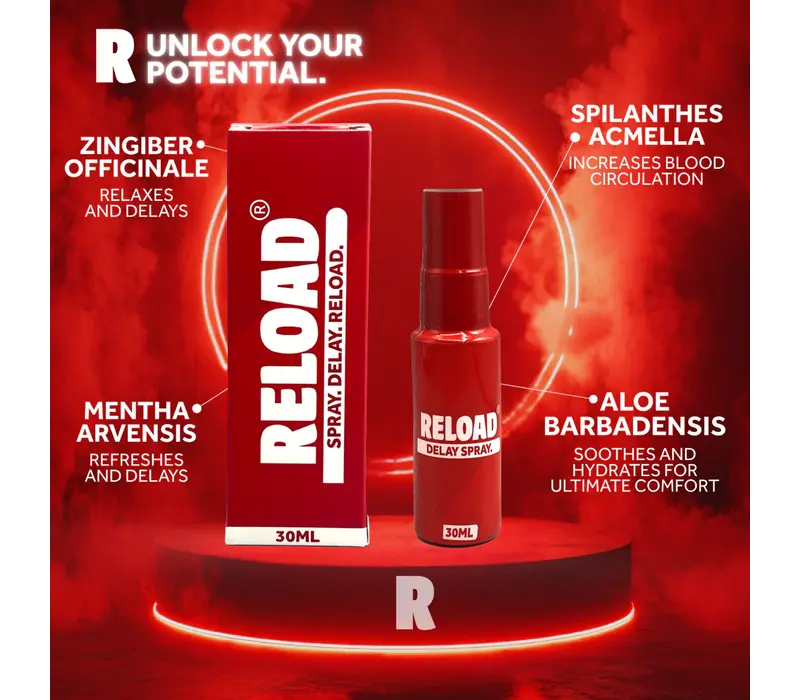 Delay spray om klaarkomen uit te stellen