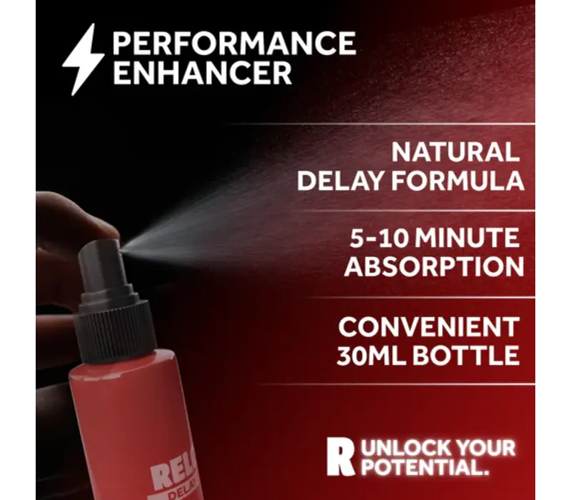 Delay spray om klaarkomen uit te stellen