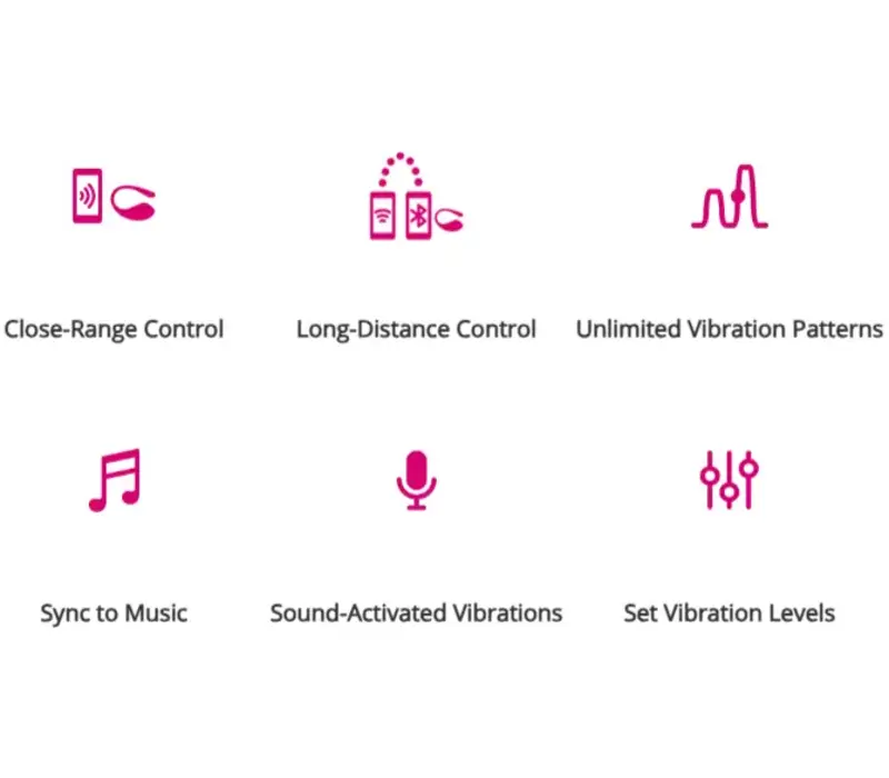 Lush Anal – anale vibrator met app