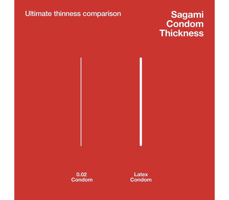 Original 0.02 Size XL (61mm) - ultradunne latexvrije condooms - Copy