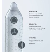 HEX Organic Condooms