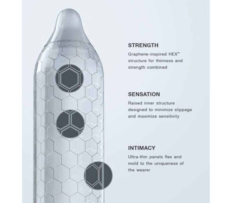HEX Organic Condooms