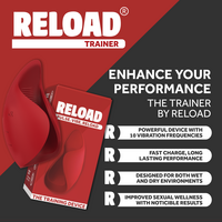 Training Device - Masturbator