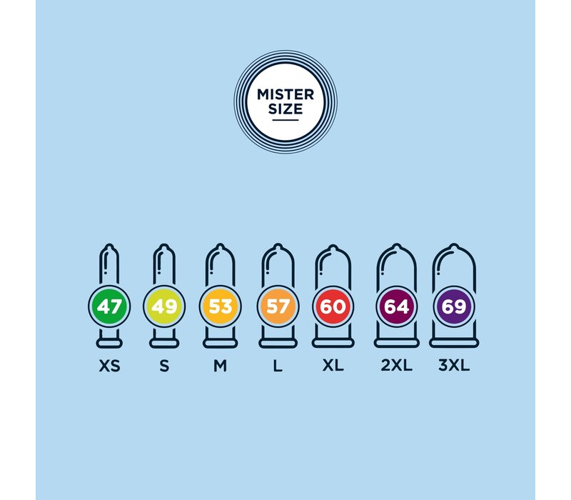 PasPakket - Alle maten