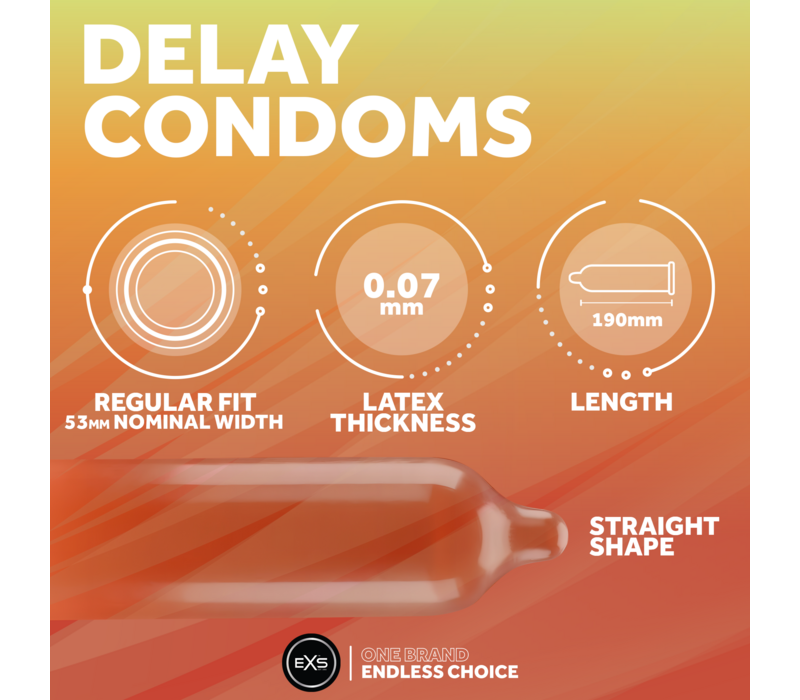 Delay Endurance condooms voor uitstellen orgasme