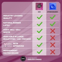 Extra Thick 12 dikkere condooms