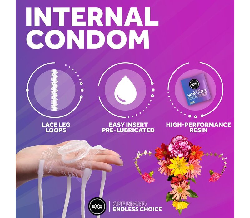 Vrouwencondoom met beenbandjes